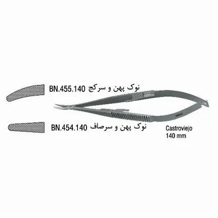 سوزنگیر کاستروویجو- فالکن - 2
