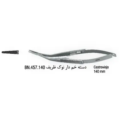 سوزنگیر کاستروویجو- فالکن - 3