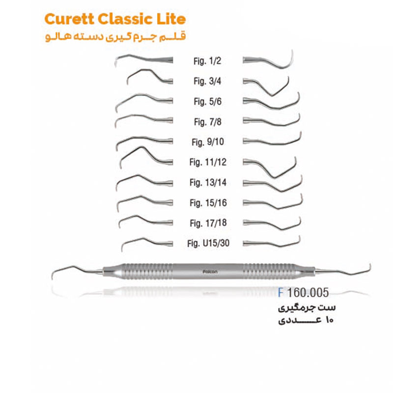 ست جرمگیری هالو - 10 عددی - (Falcon)