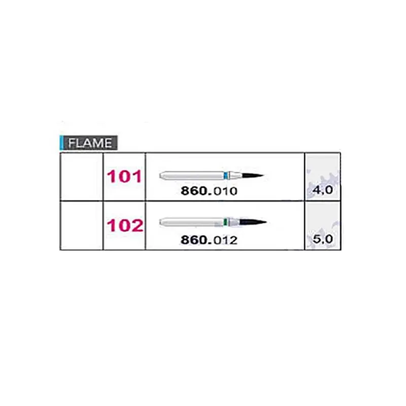 فرز الماسی توربین شعله شمع-4 - 2