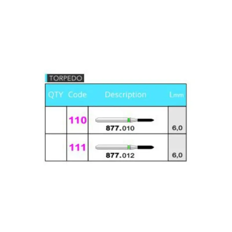 فرز الماسی توربین استوانه ای با نوک مورب-6 - 2