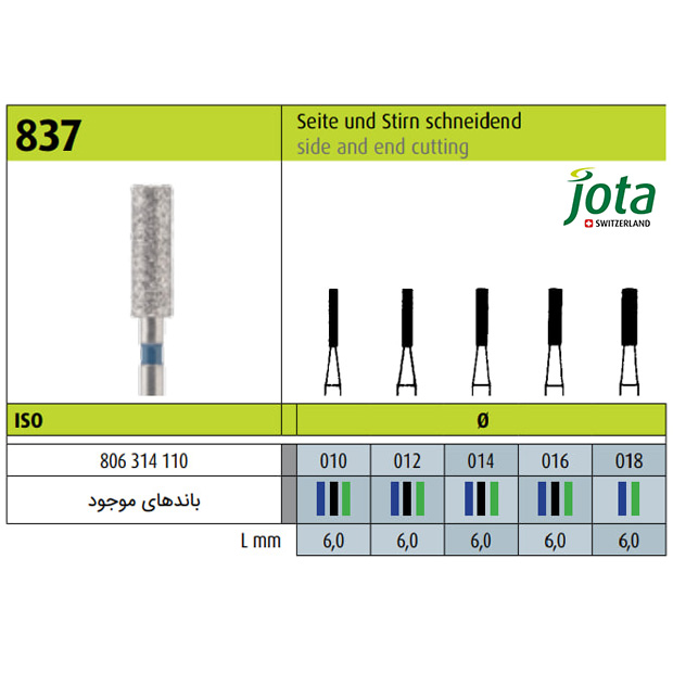 فرز الماسی فیشور لبه و ته برنده-6 - جوتا - 2