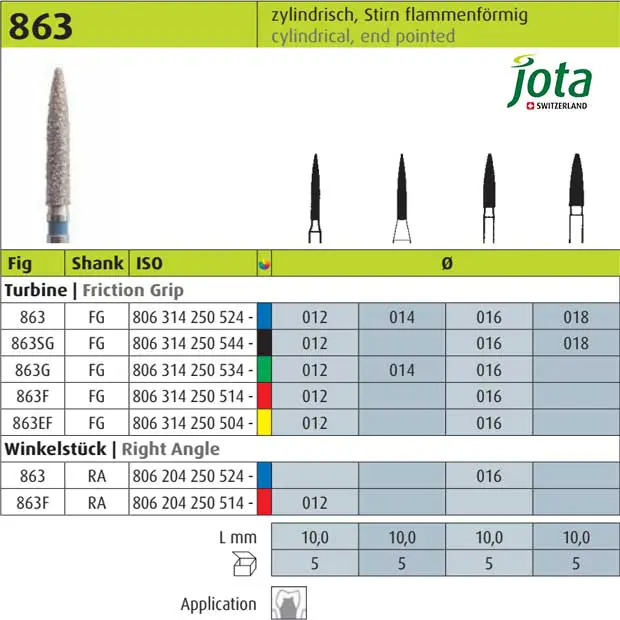 فرز الماسی تراش توربین استوانه ای با انتهای تیز - 10 جوتا - 2