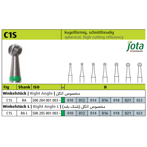 فرز کارباید کروی با راندمان بالای برش سبز C1S - جوتا - 2