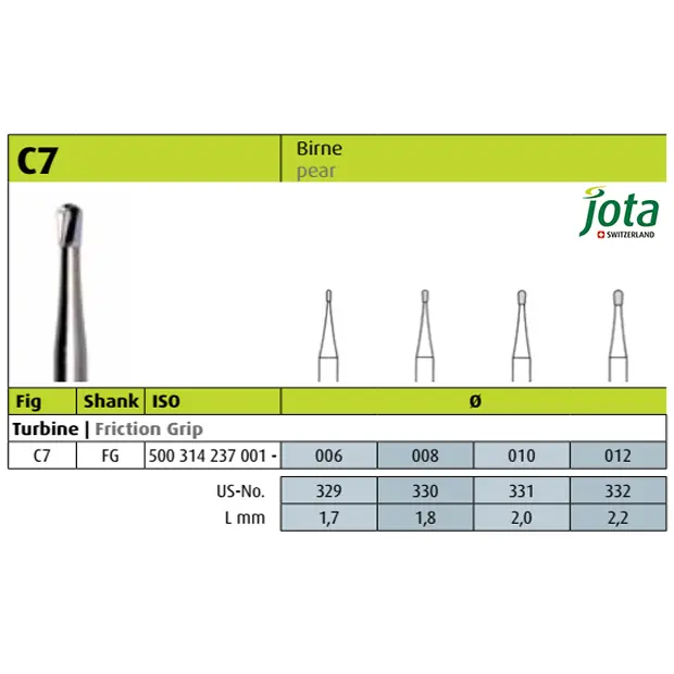 فرز کارباید توربین گلابی شکل C7 - جوتا - 2