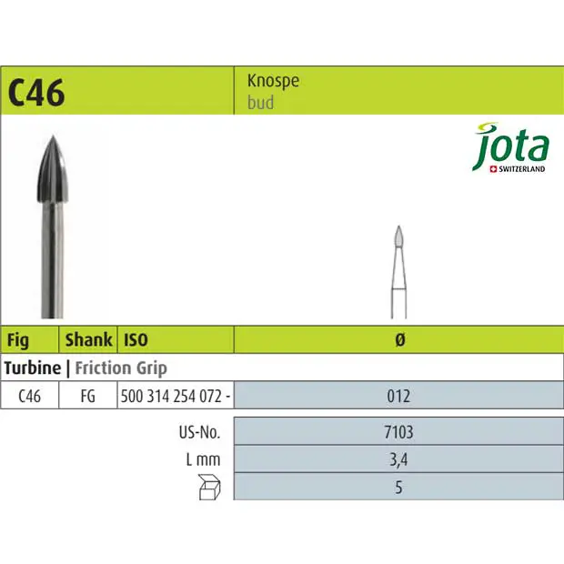 فرز کارباید توربین پرداخت غنچه ای C46 - جوتا - 2