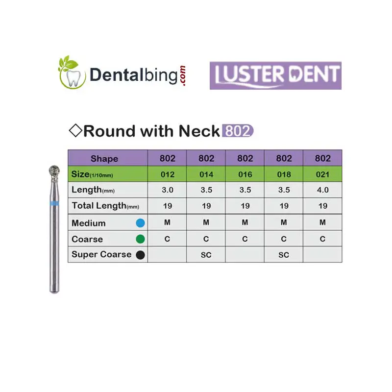 فرز الماسی توربین روند با گردن کوتاه- لاستردنت - 2