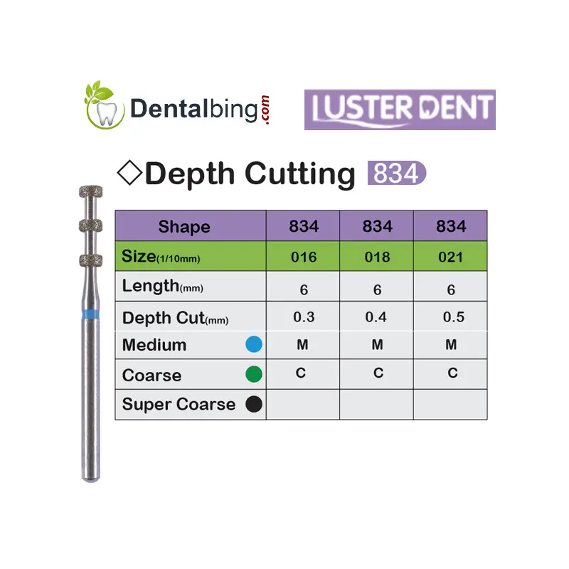 فرز الماسی توربین Depth Cutting لاستردنت - 2