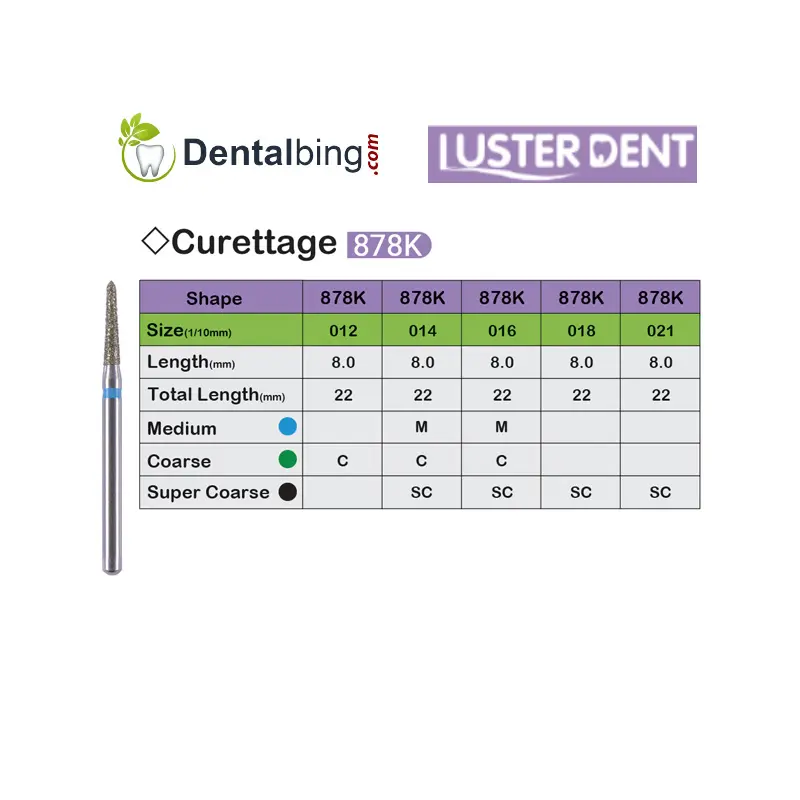 فرز الماسی توربین Curettage-878K لاستردنت - 2