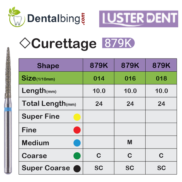 فرز الماسی Curettage-879K لاستردنت - 2