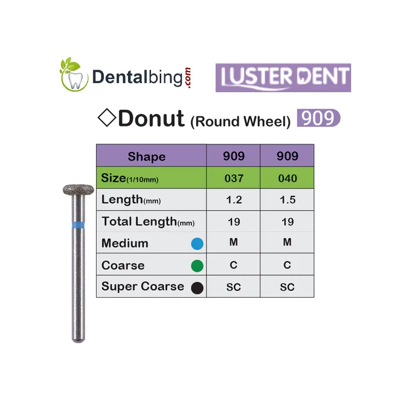 فرز الماسی توربین Donut لاستردنت - 2