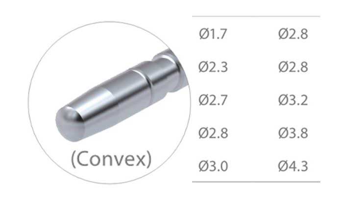 کیت استوتوم convex (کاریزما) - 2