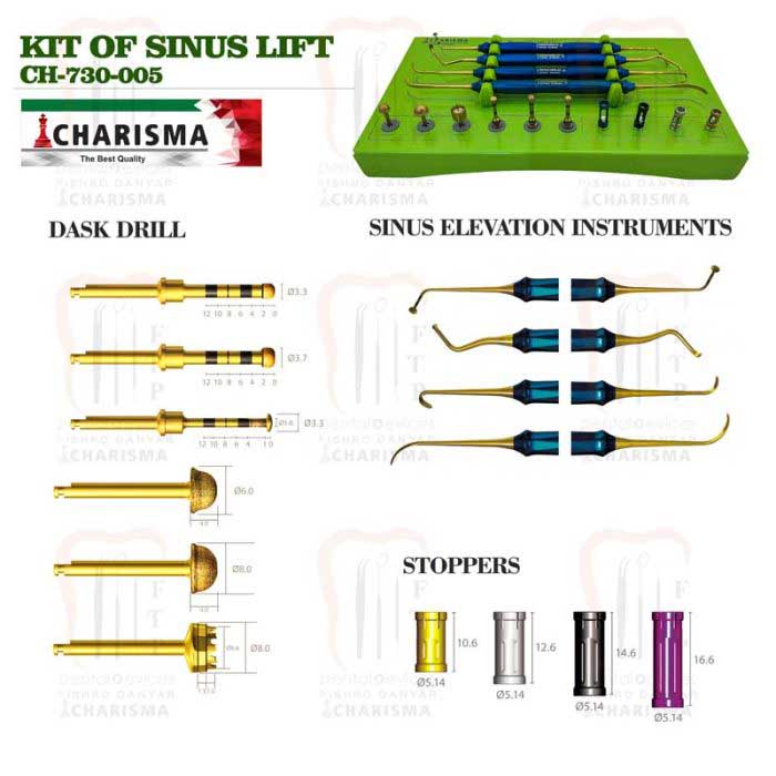 کیت سینوس لیفت کامل (کاریزما) - 4