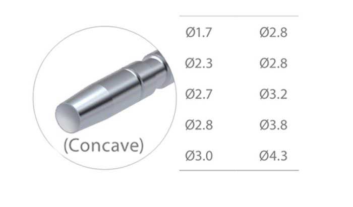 کیت استوتوم concave (کاریزما) - 2