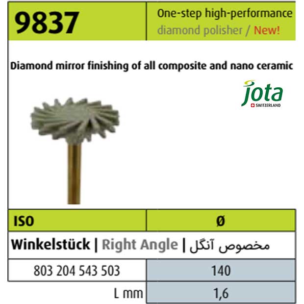 کیت مولت سیلیکونی  4 عددی کامپوزیت جوتا - 5