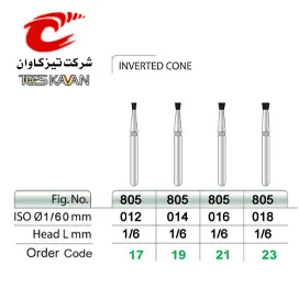 فرز الماسی توربین اینورت- 1.6mm- تیزکاوان - 2
