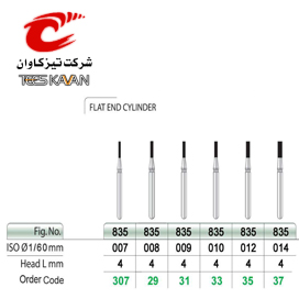 فرز الماسی استوانه ای- 4(تیزکاوان) - 2