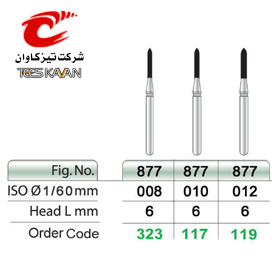 فرز الماسی مخروطی- 6(تیزکاوان) - 2