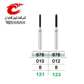 فرز الماسی مخروطی- 8(تیزکاوان) - 2