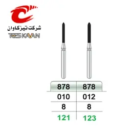 فرز الماسی توربین مخروطی- 8- تیزکاوان - 2