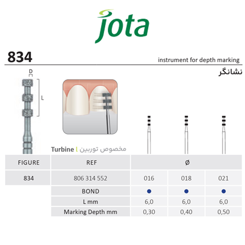 فرز الماسی Depth Marker - جوتا