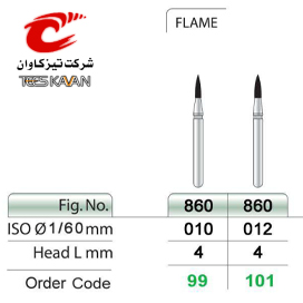 فرز الماسی شعله شمع860- 4(تیزکاوان) - 2