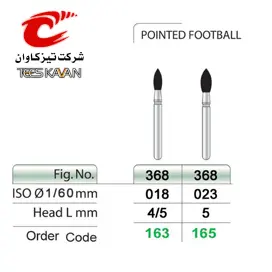 فرز الماسی توربین غنچه ای تیز- تیزکاوان - 2