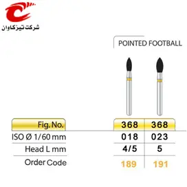 فرز الماسی توربین پالیش کامپوزیت غنچه ای تیز- تیزکاوان - 2