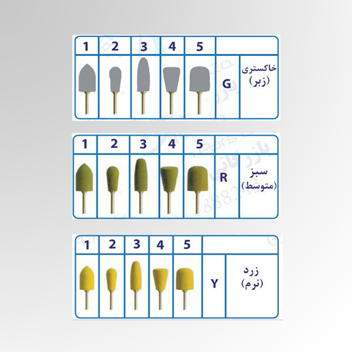 مولت پرداخت آکریل توبوم