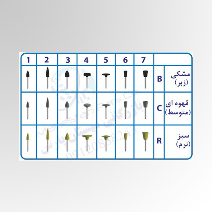 مولت پرداخت آمالگام - 3