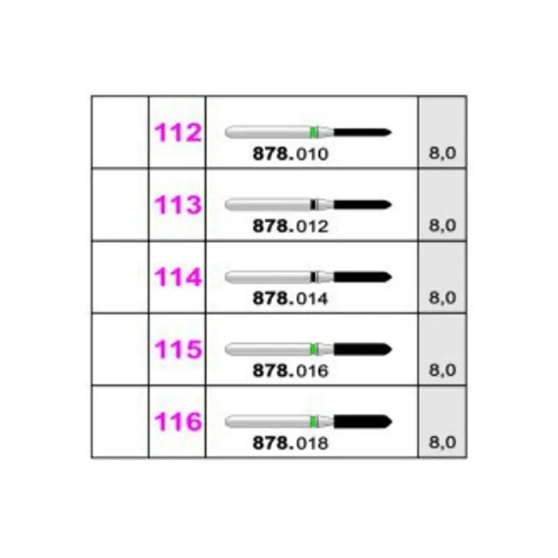 فرز الماسی توربین استوانه ای با نوک مورب-8 - 2