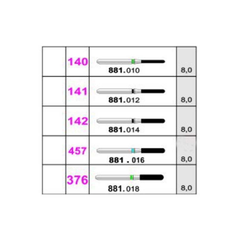 فرز الماسی مدل استوانه ای نوک گرد-8 - 2