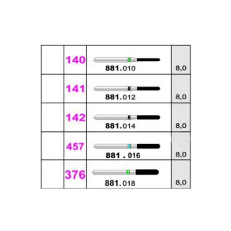 فرز الماسی توربین استوانه ای نوک گرد-8 - 2
