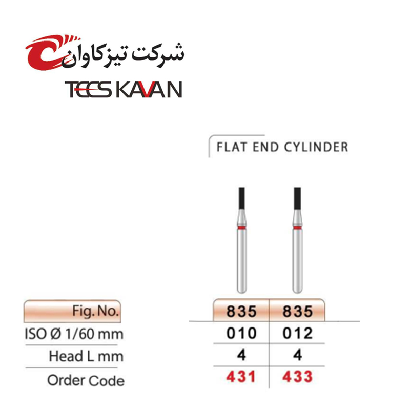 فرز الماسی کانتور روکش استوانه ای قرمز-4 - 2