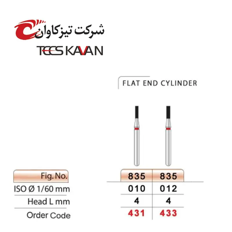 فرز الماسی توربین پرداخت روکش استوانه ای -4- تیزکاوان - 2