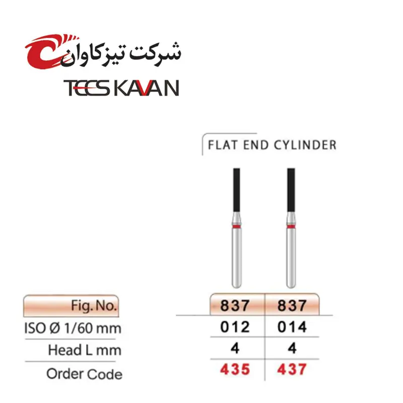 فرز الماسی توربین پرداخت روکش استوانه ای -8- تیزکاوان - 2