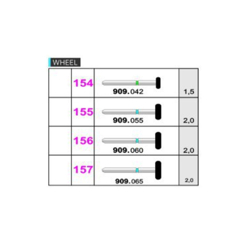 فرز الماسی مدل چرخی لبه تخت-2 - 2