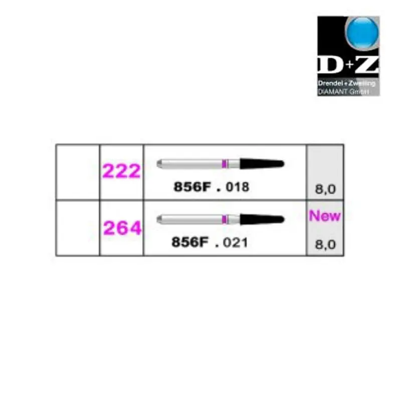 فرز الماسی توربین پالیش آمالگام و روکش مخروطی کشیده سر گرد-8 - 2