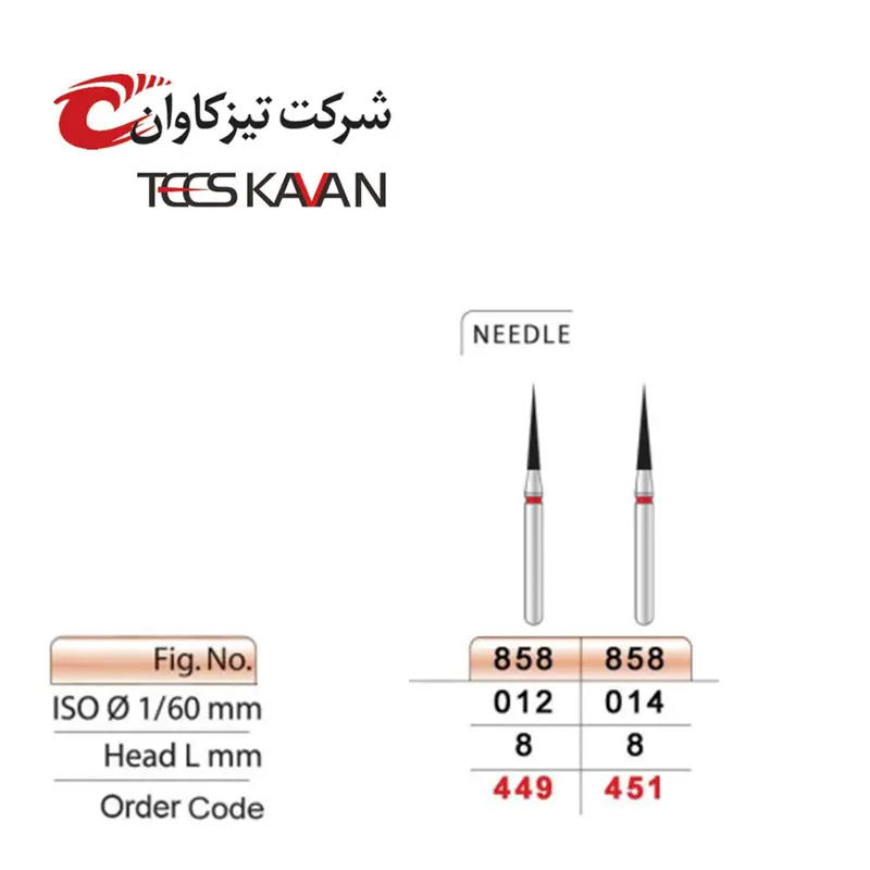 فرز الماسی توربین پرداخت روکش سوزنی -8- تیزکاوان - 2