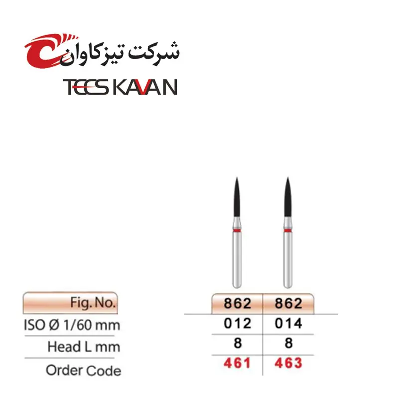 فرز الماسی توربین پرداخت روکش شعله شمع -8- تیزکاوان - 2