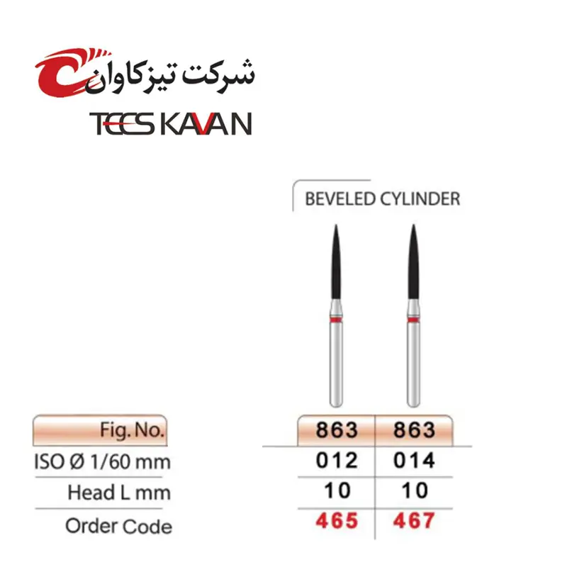 فرز الماسی توربین پرداخت روکش با انتهای مورب -10- تیزکاوان - 2