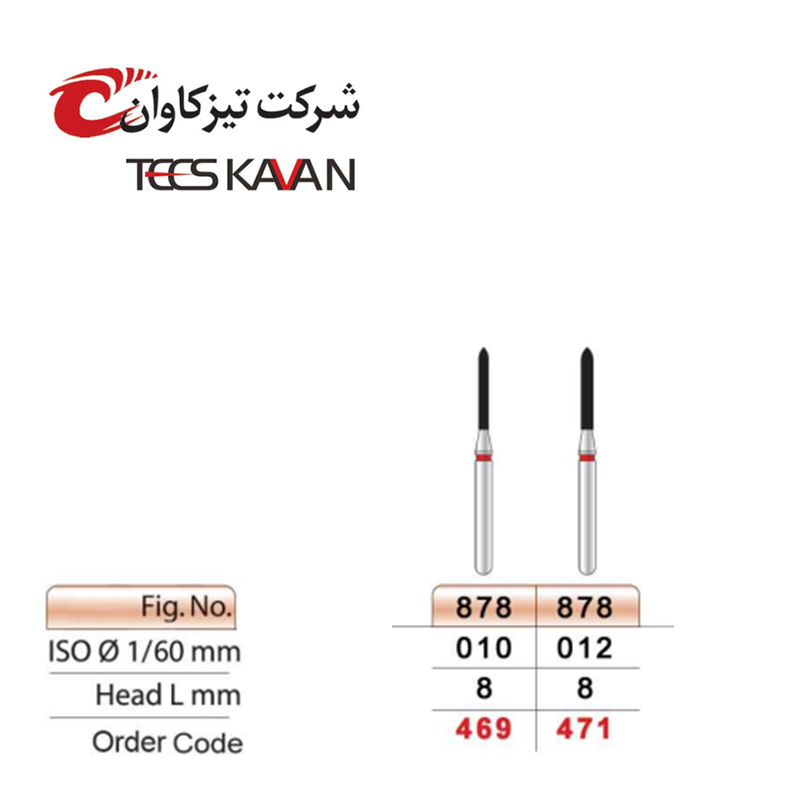 فرز الماسی کانتور روکش مخروطی قرمز-8 - 2