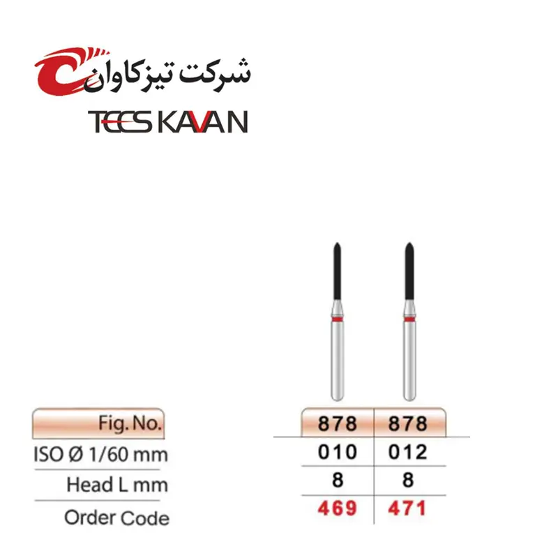 فرز الماسی توربین پرداخت روکش مخروطی -8- تیزکاوان - 2