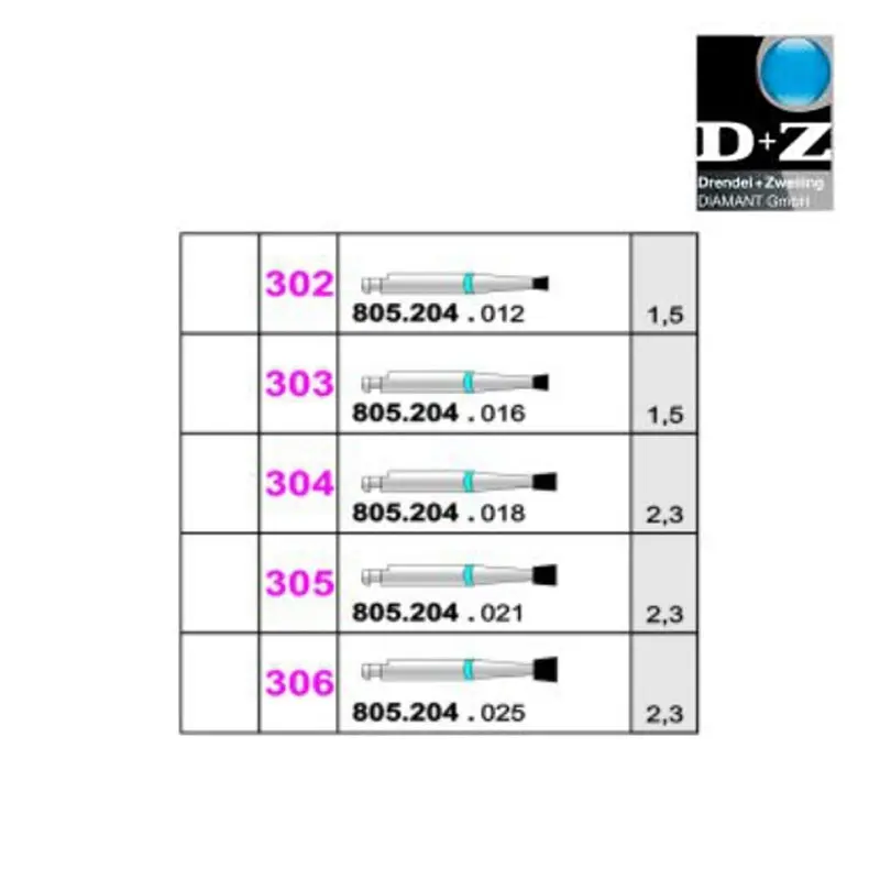 فرز جراحی الماسی آنگل سینوس لیفت اینورت آبی-1.5 - 2