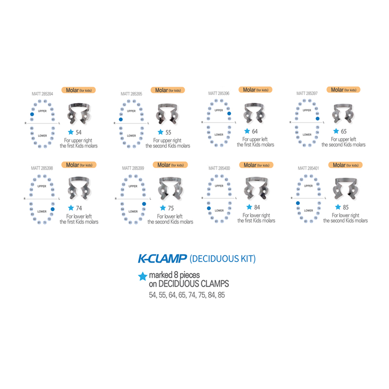 کیت کلمپ دندان شیری شین هانگ Deciduous k-clamp - 5