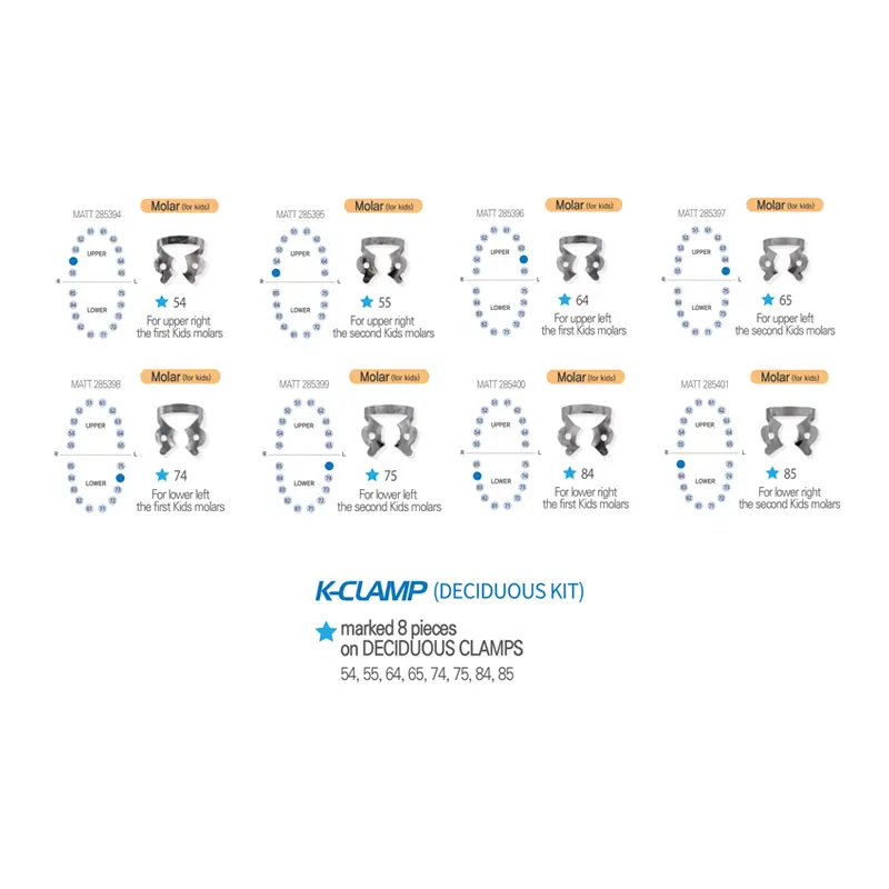 کیت کلمپ دندان شیری شین هانگ Deciduous  k-clamp - 5