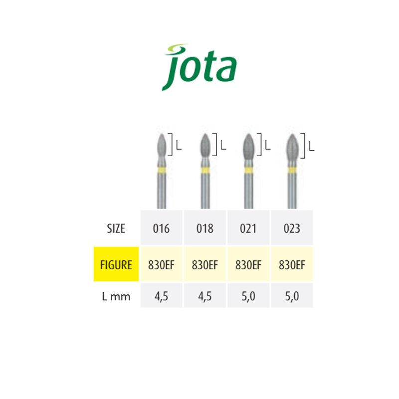 فرز الماسی غنچه ای باریک پالیشینگ زرد جوتا - 2