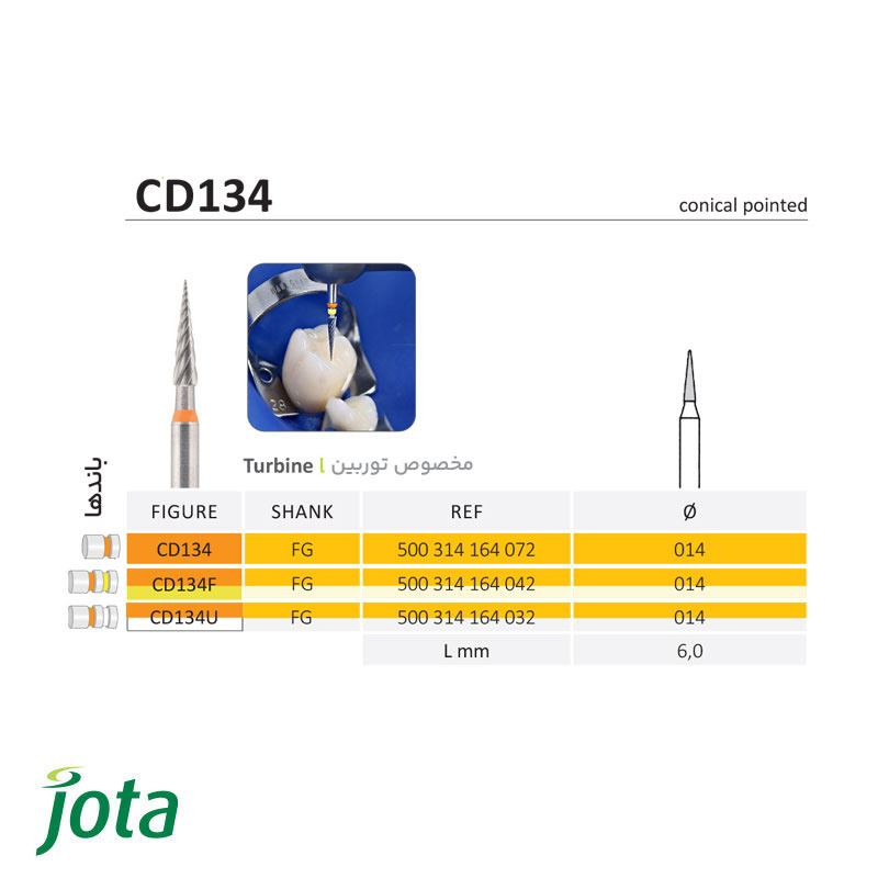 فرز کارباید پرداخت کامپوزیت نیدل کوتاه - CD134 - جوتا - 2