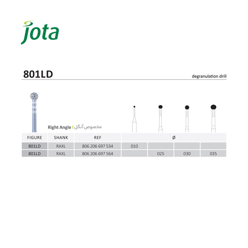 فرز الماسی جراحی گرانولاسیون مخصوص آنگل - 801LD - جوتا - 2