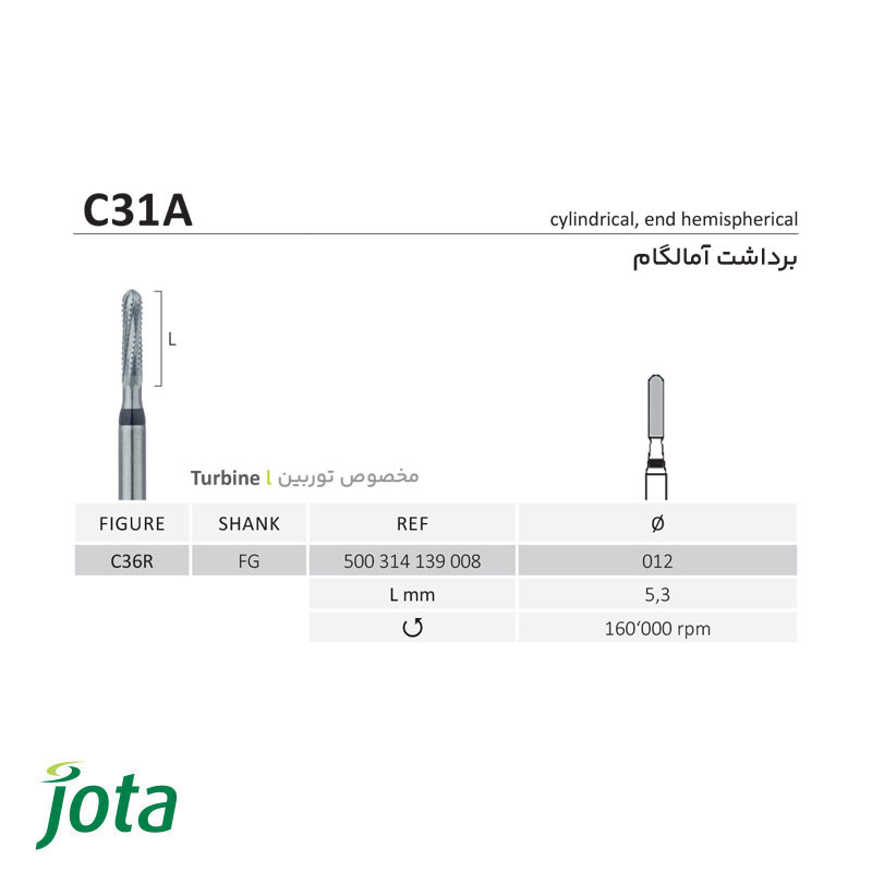 فرز کارباید برداشت آمالگام - C31A - جوتا - 2